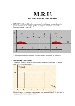 M.R.U.
MOVIMIENTO RECTILÍNEO UNIFORME
1. CONCEPTO: El móvil describe una trayectoria rectilínea, avanzando distancias
iguales en intervalos de tiempos iguales. El cuerpo se mueve con velocidad
constante (módulo y dirección).
El movimiento rectilíneo uniforme, es el movimiento más simple de la materia.
2. VELOCIDAD CONSTANTE
La particula se mueve con velocidad constante en módulo y direccion. Es decir la
trayectoria es rectilinea siempre.
El móvil recorre 25 metros en cada segundo, equivalente a 90 km/h. El área bajo la
recta representa el cambio de posición.
T(s)
V (m/s)
25
0 1 2 3 4
T T T T
d d d d
X
Y
0
 