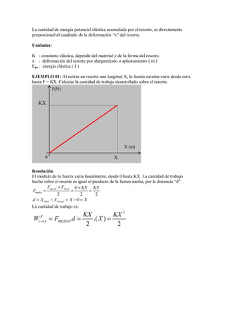La cantidad de energía potencial elástica acumulada por el resorte, es directamente
proporcional al cuadrado de la deformación “x” del resorte.
Unidades:
K : constante elástica, depende del material y de la forma del resorte.
x : deformación del resorte por alargamiento o aplastamiento ( m )
Epe : energía elástica ( J )
EJEMPLO 01: Al estirar un resorte una longitud X, la fuerza externa varía desde cero,
hasta F = KX. Calcular la cantidad de trabajo desarrollado sobre el resorte.
Resolución
El módulo de la fuerza varía linealmente, desde 0 hasta KX. La cantidad de trabajo
hecho sobre el resorte es igual al producto de la fuerza media, por la distancia “d”.
0
2 2 2
inicial final
media
F F KX KX
F
+ +
= = =
0
final inicial
d X X X X
= − = − =
La cantidad de trabajo es:
2
. .( )
2 2
F
i f MEDIA
KX KX
W F d X
→ = = =
X (m)
F(N)
X
KX
0
 