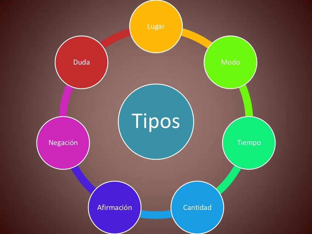 Compendio de juegos de patio