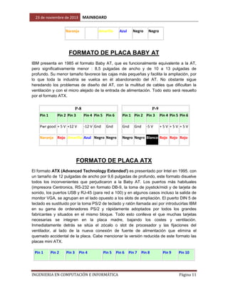 MAINBOARD

23 de noviembre de 2013
Naranja

Amarillo

Azul

Negro

Negro

FORMATO DE PLACA BABY AT
IBM presenta en 1985 el formato Baby AT, que es funcionalmente equivalente a la AT,
pero significativamente menor : 8,5 pulgadas de ancho y de 10 a 13 pulgadas de
profundo. Su menor tamaño favorece las cajas más pequeñas y facilita la ampliación, por
lo que toda la industria se vuelca en él abandonando del AT. No obstante sigue
heredando los problemas de diseño del AT, con la multitud de cables que dificultan la
ventilación y con el micro alejado de la entrada de alimentación. Todo esto será resuelto
por el formato ATX.

P-8
Pin 1

Pin 2 Pin 3

P-9
Pin 4 Pin 5 Pin 6

Pwr good + 5 V +12 V

Pin 1 Pin 2 Pin 3

Pin 4 Pin 5 Pin 6

-12 V Gnd

Gnd

+5V +5V +5V

Gnd

Naranja Rojo Amarillo Azul Negro Negro

Gnd

-5 V

Negro Negro Blanco Rojo Rojo Rojo

FORMATO DE PLACA ATX
El formato ATX (Advanced Technology Extended') es presentado por Intel en 1995. con
un tamaño de 12 pulgadas de ancho por 9,6 pulgadas de profundo, este formato disuelve
todos los inconvenientes que perjudicaron a la Baby AT. Los puertos más habituales
(impresora Centronics, RS-232 en formato DB-9, la toma de joystick/midi y de tarjeta de
sonido, los puertos USB y RJ-45 (para red a 100) y en algunos casos incluso la salida de
monitor VGA, se agrupan en el lado opuesto a los slots de ampliación. El puerto DIN 5 de
teclado es sustituido por la toma PS/2 de teclado y ratón llamada así por introducirlas IBM
en su gama de ordenadores PS/2 y rápidamente adoptados por todos los grandes
fabricantes y situados en el mismo bloque. Todo esto conlleva el que muchas tarjetas
necesarias se integren en la placa madre, bajando los costes y ventilación.
Inmediatamente detrás se sitúa el zócalo o slot de procesador y las fijaciones del
ventilador, al lado de la nueva conexión de fuente de alimentación que elimina el
quemado accidental de la placa. Cabe mencionar la versión reducida de este formato las
placas mini ATX.
Pin 1

Pin 2

Pin 3

Pin 4

Pin 5

Pin 6

INGENIERIA EN COMPUTACIÓN E INFORMÁTICA

Pin 7

Pin 8

Pin 9

Pin 10

Página 11

 