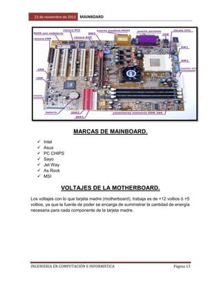 23 de noviembre de 2013

MAINBOARD

MARCAS DE MAINBOARD.








Intel
Asus
PC CHIPS
Sayo
Jet Way
As Rock
MSI

VOLTAJES DE LA MOTHERBOARD.
Los voltajes con lo que tarjeta madre (motherboard), trabaja es de +12 voltios ó +5
voltios, ya que la fuente de poder se encarga de suministrar la cantidad de energía
necesaria para cada componente de la tarjeta madre.

INGENIERIA EN COMPUTACIÓN E INFORMÁTICA

Página 13

 