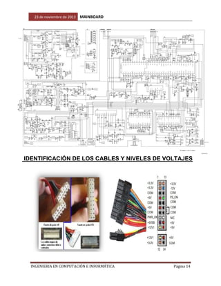 23 de noviembre de 2013

MAINBOARD

IDENTIFICACIÓN DE LOS CABLES Y NIVELES DE VOLTAJES

INGENIERIA EN COMPUTACIÓN E INFORMÁTICA

Página 14

 