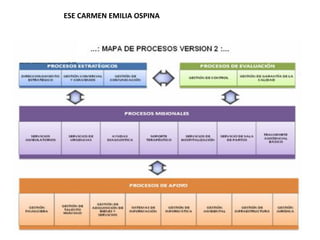 ESE CARMEN EMILIA OSPINA
 