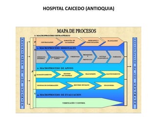 HOSPITAL CAICEDO (ANTIOQUIA)
 
