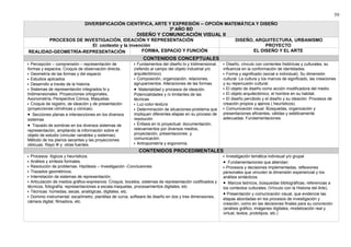 59 
DIVERSIFICACIÓN CIENTÍFICA, ARTE Y EXPRESIÓN -- OPCIÓN MATEMÁTICA Y DISEÑO 
3º AÑO BD 
DISEÑO Y COMUNICACIÓN VISUAL II 
PROCESOS DE INVESTIGACIÓN, IDEACIÓN Y REPRESENTACIÓN 
El contexto y la invención 
DISEÑO, ARQUITECTURA, URBANISMO 
PROYECTO 
REALIDAD-GEOMETRÍA-REPRESENTACIÓN FORMA, ESPACIO Y FUNCIÓN EL DISEÑO Y EL ARTE 
CONTENIDOS CONCEPTUALES 
·  Percepción – comprensión – representación de 
formas y espacios. Croquis de observación directa. 
·  Geometría de las formas y del espacio 
·  Estudios aplicados 
·  Desarrollo a través de la historia. 
·  Sistemas de representación integrados bi y 
tridimensionales: Proyecciones ortogonales, 
Axonometría, Perspectiva Cónica, Maquetas. 
·  Croquis de registro, de ideación y de presentación 
(proyecciones cilíndricas y cónicas). 
·  Secciones planas e intersecciones en los diversos 
sistemas 
·  Trazado de sombras en los diversos sistemas de 
representación, ampliando la información sobre el 
objeto de estudio (vincular variables y sistemas). 
Método de los planos secantes y las proyecciones 
oblicuas. Rayo Φ y otras fuentes. 
·  Fundamentos del diseño bi y tridimensional. 
(referido al campo del objeto industrial y/o 
arquitectónico). 
·  Composición, organización, relaciones, 
agrupamientos. Alteraciones de las formas. 
·  Materialidad y procesos de ideación. 
Potencialidades y /o limitantes de las 
técnicas 
·  Luz-color-textura 
·  Determinación de situaciones-problema que 
impliquen diferentes etapas en su proceso de 
resolución 
·  Énfasis en lo proyectual: documentación, 
relevamientos por diversos medios, 
proyectación, presentaciones y 
comunicación. 
·  Antropometría y ergonomía. 
·  Diseño, vínculo con corrientes históricas y culturales, su 
influencia en la conformación de identidades. 
·  Forma y significado (social e individual). Su dimensión 
cultural. La cultura y los marcos de significado, las creaciones 
y su repercusión cultural. 
·  El objeto de diseño como acción modificadora del medio. 
·  El objeto arquitectónico, el hombre en su habitat. 
·  El diseño percibido y el diseño y su ideación. Procesos de 
creación propios y ajenos ( heurísticos). 
·  Comunicación visual. Búsquedas, organización y 
presentaciones eficientes, válidas y estéticamente 
adecuadas. Fundamentaciones. 
CONTENIDOS PROCEDIMENTALES 
·  Procesos lógicos y heurísticos. 
·  Análisis y síntesis formales. 
·  Resolución de problemas. Hipótesis – Investigación -Conclusiones 
·  Trazados geométricos. 
·  Interrelación de sistemas de representación. 
·  Articulación de medios gráfico-expresivos: Croquis, bocetos, sistemas de representación codificados y 
técnicos, fotografía, representaciones a escala.maquetas, procesamientos digitales, etc. 
·  Técnicas: húmedas, secas, analógicas, digitales, etc. 
·  Dominio instrumental: escalímetro, plantillas de curva, software de diseño en dos y tres dimensiones, 
cámara digital, filmadora, etc. 
·  Investigación temática indivisual y/o grupal 
·  Fundamentaciones que atiendan: 
·  Procesos y decisiones implementadas, reflexiones 
personales que vinculen la dimensión experiencial y los 
análisis sintácticos. 
·  Marcos teóricos, búsquedas bibliográficas, referencias a 
los contextos culturales. (Vínculo con la Historia del Arte). 
· Presentación y comunicación visual, que evidencie las 
etapas abordadas en los procesos de investigación y 
creación, como en las decisiones finales para su concreción 
(análisis gráfico, imágenes digitales, modelización real y 
virtual, textos, prototipos, etc.) 
 