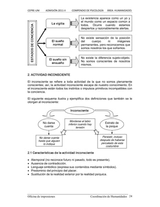 CEPRE‐UNI          ADMISIÓN 2011‐II          COMPENDIO DE PSICOLOGÍA      ÁREA: HUMANIDADES 
Oficina de impresiones                                                Coordinación de Humanidades  24 
2. ACTIVIDAD INCONSCIENTE 
El  inconsciente  se  refiere  a  toda  actividad  de  la  que  no  somos  plenamente 
conscientes; así, la actividad inconsciente escapa de nuestro conocimiento. En 
el inconsciente están todos los instintos o impulsos primitivos incompatibles con 
la conciencia. 
El siguiente esquema ilustra  y ejemplifica dos definiciones que también se le 
otorgan al inconsciente: 
2.1 Características de la actividad inconsciente
· Atemporal (no reconoce futuro ni pasado, todo es presente).
· Ausencia de contradicción.
· Lenguaje simbólico (expresa sus contenidos mediante símbolos).
· Predominio del principio del placer.
· Sustitución de la realidad exterior por la realidad psíquica. 
La existencia aparece como un yo y 
el mundo como un espacio común a 
todos.  Ocurre  cuando  estamos 
despiertos y razonablemente alertas. 
No  existe  sensación  de  la  posición 
del  cuerpo  ni  imágenes 
permanentes, pero reconocemos que 
somos nosotros los que soñamos. 
No existe la diferencia sujeto­objeto. 
No  somos  conscientes  de  nosotros 
mismos. 
La vigilia 
El sueño 
normal 
El sueño sin 
ensueño 
ESTADOS DE CONCIENCIA 
Inconsciente 
No darse 
cuenta 
Estrato de 
la psique 
Morderse el labio 
inferior cuando hay 
tensión 
No darse cuenta 
hasta que alguien 
lo indique 
Persistir, incluso 
después de haberse 
percatado de esta 
costumbre
 
