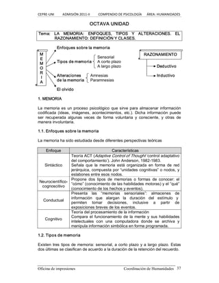 CEPRE‐UNI          ADMISIÓN 2011‐II          COMPENDIO DE PSICOLOGÍA      ÁREA: HUMANIDADES 
Oficina de impresiones                                                Coordinación de Humanidades  37 
OCTAVA UNIDAD 
Tema:  LA  MEMORIA:  ENFOQUES,  TIPOS  Y  ALTERACIONES.  EL 
RAZONAMIENTO: DEFINICIÓN Y CLASES. 
Enfoques sobre la memoria 
Sensorial 
Tipos de memoria  A corto plazo 
A largo plazo  Deductivo 
Alteraciones  Amnesias  Inductivo 
de la memoria  Paramnesias 
El olvido 
1. MEMORIA 
La memoria es un proceso psicológico que sirve para almacenar información 
codificada  (ideas,  imágenes, acontecimientos,  etc.).  Dicha  información  puede 
ser  recuperada  algunas  veces  de  forma  voluntaria  y  consciente,  y  otras  de 
manera involuntaria. 
1.1. Enfoques sobre la memoria 
La memoria ha sido estudiada desde diferentes perspectivas teóricas 
E En nf fo oq qu ue e  C Ca ar ra ac ct te er rí ís st ti ic ca as s 
Sintáctico 
Teoría ACT (Adaptive Control of Thought ‘control adaptativo 
del comportamiento’). John Anderson, 1982­1983. 
Señala  que  la  memoria  está  organizada  en  forma  de  red 
jerárquica, compuesta por “unidades cognitivas” o nodos, y 
eslabones entre esos nodos. 
Neurocientífico­ 
cognoscitivo 
Propone  dos  tipos  de  memorias  o  formas  de  conocer:  el 
“cómo” (conocimiento de las habilidades motoras) y el “qué” 
(conocimiento de los hechos y eventos). 
Conductual 
Presenta  las  “memorias  sensoriales”:  almacenes  de 
información  que  alargan  la  duración  del  estímulo  y 
permiten  tomar  decisiones,  inclusive  a  partir  de 
exposiciones breves de los eventos. 
Cognitivo 
Teoría del procesamiento de la información 
Compara el funcionamiento de la mente y sus habilidades 
intelectuales  con  una  computadora  donde  se  archiva  y 
manipula información simbólica en forma programada. 
1.2. Tipos de memoria 
Existen tres tipos de memoria: sensorial, a corto plazo y a largo plazo. Estas 
dos últimas se clasifican de acuerdo a la duración de la retención del recuerdo. 
M 
E 
M 
O 
R 
I 
A 
RAZONAMIENTO
 