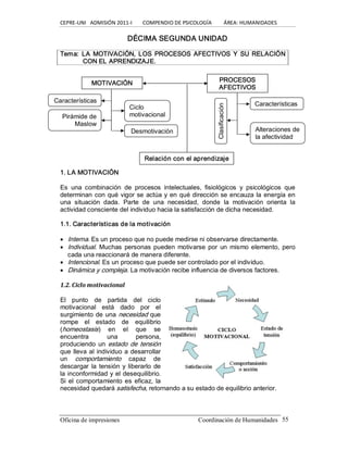 CEPRE‐UNI   ADMISIÓN 2011‐I        COMPENDIO DE PSICOLOGÍA         ÁREA: HUMANIDADES 
Oficina de impresiones                                                 Coordinación de Humanidades  55 
DÉCIMA SEGUNDA UNIDAD 
Tema: LA MOTIVACIÓN,  LOS  PROCESOS AFECTIVOS  Y  SU  RELACIÓN 
CON EL APRENDIZAJE. 
1. LA MOTIVACIÓN 
Es  una  combinación  de  procesos  intelectuales,  fisiológicos  y  psicológicos  que 
determinan con qué vigor se actúa y en qué dirección se encauza la energía en 
una  situación  dada.  Parte  de  una  necesidad,  donde  la  motivación  orienta  la 
actividad consciente del individuo hacia la satisfacción de dicha necesidad. 
1.1. Características de la motivación
· Interna. Es un proceso que no puede medirse ni observarse directamente.
· Individual. Muchas personas pueden motivarse por un mismo elemento, pero 
cada una reaccionará de manera diferente.
· Intencional. Es un proceso que puede ser controlado por el individuo.
· Dinámica y compleja. La motivación recibe influencia de diversos factores. 
1.2. Ciclo motivacional 
El  punto  de  partida  del  ciclo 
motivacional  está  dado  por  el 
surgimiento de una necesidad que 
rompe  el  estado  de  equilibrio 
(homeostasis)  en  el  que  se 
encuentra  una  persona, 
produciendo un estado de tensión 
que lleva al individuo a desarrollar 
un  comportamiento  capaz  de 
descargar la tensión y liberarlo de 
la inconformidad y el desequilibrio. 
Si el comportamiento es eficaz, la 
necesidad quedará satisfecha, retornando a su estado de equilibrio anterior. 
PROCESOS 
AFECTIVOS 
MOTIVACIÓN 
Pirámide de 
Maslow 
Ciclo 
motivacional 
Características 
Desmotivación 
Características 
Clasificación 
Alteraciones de 
la afectividad 
Relación con el aprendizaje
 