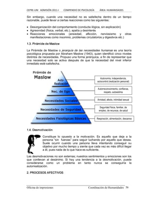 CEPRE‐UNI   ADMISIÓN 2011‐I        COMPENDIO DE PSICOLOGÍA         ÁREA: HUMANIDADES 
Oficina de impresiones                                                 Coordinación de Humanidades  56 
Sin  embargo,  cuando  una  necesidad  no  es  satisfecha  dentro  de  un  tiempo 
razonable, puede llevar a ciertas reacciones como las siguientes:
· Desorganización del comportamiento (conducta ilógica, sin explicación)
· Agresividad (física, verbal, etc.), apatía y desinterés
· Reacciones  emocionales  (ansiedad,  aflicción,  nerviosismo  y  otras 
manifestaciones como insomnio, problemas circulatorios y digestivos etc.) 
1.3. Pirámide de Maslow 
La Pirámide de Maslow o jerarquía de las necesidades humanas es una teoría 
psicológica propuesta por Abraham Maslow (1943), quien identificó cinco niveles 
distintos de necesidades. Propuso una forma jerárquica, a fin de representar que 
una  necesidad  solo  se  activa  después  de  que  la  necesidad  del  nivel  inferior 
inmediato esté satisfecha. 
1.4. Desmotivación 
Constituye  lo  opuesto  a  la  motivación.  Es  aquello  que  deja  a  la 
persona “sin  fuerzas” para seguir luchando por aquello que desea. 
Suele  ocurrir  cuando  una  persona  lleva  intentando  conseguir  su 
objetivo por mucho tiempo y siente que cada vez es más difícil llegar 
a él, pues nada de lo que hace es suficiente. 
Las desmotivaciones no son externas; nuestros sentimientos y emociones son los 
que  conllevan  al  desánimo.  Si  hay  una  tendencia  a  la  desmotivación,  puede 
considerarse  como  un  problema  en  tanto  nunca  se  conseguiría  la 
autorrealización. 
2. PROCESOS AFECTIVOS 
Autonomía, independencia, 
autocontrol (realización personal) 
Autorreconocimiento, confianza, 
respeto, autoestima 
Amistad, afecto, intimidad sexual 
Seguridad física, familiar, de 
empleo, de recursos, de salud 
Respiración, alimentación, descanso
 