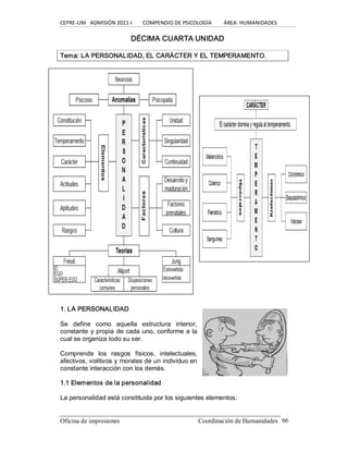 CEPRE‐UNI   ADMISIÓN 2011‐I        COMPENDIO DE PSICOLOGÍA         ÁREA: HUMANIDADES 
Oficina de impresiones                                                 Coordinación de Humanidades  66 
DÉCIMA CUARTA UNIDAD 
Tema: LA PERSONALIDAD, EL CARÁCTER Y EL TEMPERAMENTO. 
1. LA PERSONALIDAD 
Se  define  como  aquella  estructura  interior, 
constante y propia de cada uno, conforme a la 
cual se organiza todo su ser. 
Comprende  los  rasgos  físicos,  intelectuales, 
afectivos, volitivos y morales de un individuo en 
constante interacción con los demás. 
1.1 Elementos de la personalidad 
La personalidad está constituida por los siguientes elementos:
 