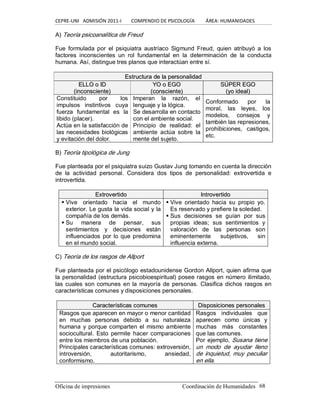 CEPRE‐UNI   ADMISIÓN 2011‐I        COMPENDIO DE PSICOLOGÍA         ÁREA: HUMANIDADES 
Oficina de impresiones                                                 Coordinación de Humanidades  68 
A) Teoría psicoanalítica de Freud 
Fue  formulada  por  el  psiquiatra  austríaco  Sigmund  Freud,  quien  atribuyó  a  los 
factores  inconscientes  un  rol  fundamental  en  la  determinación  de  la  conducta 
humana. Así, distingue tres planos que interactúan entre sí. 
E Es st tr ru uc ct tu ur ra a d de e l la a p pe er rs so on na al li id da ad d 
E EL LL LO O o o I ID D 
( (i in nc co on ns sc ci ie en nt te e) ) 
Y YO O o o E EG GO O 
( (c co on ns sc ci ie en nt te e) ) 
S SÚ ÚP PE ER R E EG GO O 
( (y yo o i id de ea al l) ) 
Constituido  por  los 
impulsos  instintivos  cuya 
fuerza  fundamental  es  la 
libido (placer). 
Actúa en la satisfacción de 
las necesidades biológicas 
y evitación del dolor. 
Imperan  la  razón,  el 
lenguaje y la lógica. 
Se desarrolla en contacto 
con el ambiente social. 
Principio  de  realidad:  el 
ambiente  actúa  sobre  la 
mente del sujeto. 
Conformado  por  la 
moral,  las  leyes,  los 
modelos,  consejos  y 
también las represiones, 
prohibiciones,  castigos, 
etc. 
B) Teoría tipológica de Jung 
Fue planteada por el psiquiatra suizo Gustav Jung tomando en cuenta la dirección 
de  la  actividad  personal.  Considera  dos  tipos  de  personalidad:  extrovertida  e 
introvertida. 
E Ex xt tr ro ov ve er rt ti id do o  I In nt tr ro ov ve er rt ti id do o 
§ Vive  orientado  hacia  el  mundo 
exterior. Le gusta la vida social y la 
compañía de los demás. 
§ Su  manera  de  pensar,  sus 
sentimientos  y  decisiones  están 
influenciados por lo que predomina 
en el mundo social. 
§ Vive  orientado  hacia  su  propio  yo. 
Es reservado y prefiere la soledad. 
§ Sus  decisiones  se  guían  por  sus 
propias  ideas;  sus  sentimientos  y 
valoración  de  las  personas  son 
eminentemente  subjetivos,  sin 
influencia externa. 
C) Teoría de los rasgos de Allport 
Fue planteada por el psicólogo estadounidense Gordon Allport, quien afirma que 
la personalidad (estructura psicobioespiritual) posee rasgos en número ilimitado, 
las cuales son comunes en la mayoría de personas. Clasifica dichos rasgos en 
características comunes y disposiciones personales. 
C Ca ar ra ac ct te er rí ís st ti ic ca as s c co om mu un ne es s  D Di is sp po os si ic ci io on ne es s p pe er rs so on na al le es s 
Rasgos que aparecen en mayor o menor cantidad 
en  muchas  personas  debido  a  su  naturaleza 
humana y porque comparten el mismo ambiente 
sociocultural.  Esto  permite  hacer comparaciones 
entre los miembros de una población. 
Principales características comunes: extroversión, 
introversión,  autoritarismo,  ansiedad, 
conformismo. 
Rasgos  individuales  que 
aparecen  como  únicas  y 
muchas  más  constantes 
que las comunes. 
Por ejemplo, Susana tiene 
un  modo  de  ayudar  lleno 
de inquietud, muy peculiar 
en ella.
 