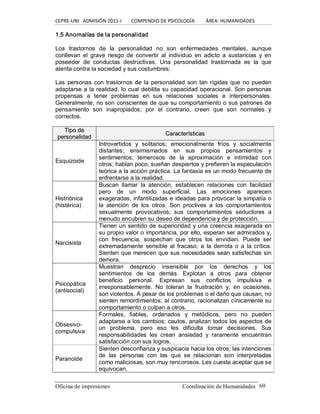 CEPRE‐UNI   ADMISIÓN 2011‐I        COMPENDIO DE PSICOLOGÍA         ÁREA: HUMANIDADES 
Oficina de impresiones                                                 Coordinación de Humanidades  69 
1.5 Anomalías de la personalidad 
Los  trastornos  de  la  personalidad  no  son  enfermedades  mentales,  aunque 
conllevan  el  grave  riesgo  de  convertir  al  individuo  en  adicto  a  sustancias  y  en 
poseedor  de  conductas  destructivas.  Una  personalidad  trastornada  es  la  que 
atenta contra la sociedad y sus costumbres: 
Las personas con trastornos de la personalidad son tan rígidas  que no pueden 
adaptarse a la realidad, lo cual debilita su capacidad operacional. Son personas 
propensas  a  tener  problemas  en  sus  relaciones  sociales  e  interpersonales. 
Generalmente, no son conscientes de que su comportamiento o sus patrones de 
pensamiento  son  inapropiados;  por  el  contrario,  creen  que  son  normales  y 
correctos. 
T Ti ip po o d de e 
p pe er rs so on na al li id da ad d 
C Ca ar ra ac ct te er rí ís st ti ic ca as s 
Esquizoide 
Introvertidos  y  solitarios;  emocionalmente  fríos  y  socialmente 
distantes;  ensimismados  en  sus  propios  pensamientos  y 
sentimientos;  temerosos  de  la  aproximación  e  intimidad  con 
otros; hablan poco, sueñan despiertos y prefieren la especulación 
teórica a la acción práctica. La fantasía es un modo frecuente de 
enfrentarse a la realidad. 
Histriónica 
(histérica) 
Buscan  llamar  la  atención,  establecen  relaciones  con  facilidad 
pero  de  un  modo  superficial.  Las  emociones  aparecen 
exageradas, infantilizadas e ideadas para provocar la simpatía o 
la  atención  de  los  otros.  Son  proclives  a  los  comportamientos 
sexualmente  provocativos;  sus  comportamientos  seductores  a 
menudo encubren su deseo de dependencia y de protección. 
Narcisista 
Tienen un sentido de superioridad y una creencia exagerada en 
su propio valor o importancia, por ello, esperan ser admirados y, 
con  frecuencia,  sospechan  que  otros  los  envidian.  Puede  ser 
extremadamente  sensible al  fracaso,  a  la  derrota o a la crítica. 
Sienten que merecen que sus necesidades sean satisfechas sin 
demora. 
Psicopática 
(antisocial) 
Muestran  desprecio  insensible  por  los  derechos  y  los 
sentimientos  de  los  demás.  Explotan  a  otros  para  obtener 
beneficio  personal.  Expresan  sus  conflictos  impulsiva  e 
irresponsablemente.  No  toleran  la  frustración  y,  en  ocasiones, 
son violentos. A pesar de los problemas o el daño que causan, no 
sienten remordimientos; al contrario, racionalizan cínicamente su 
comportamiento o culpan a otros. 
Obsesivo­ 
compulsiva 
Formales,  fiables,  ordenados  y  metódicos,  pero  no  pueden 
adaptarse a los cambios; cautos, analizan todos los aspectos de 
un  problema,  pero  eso  les  dificulta  tomar  decisiones.  Sus 
responsabilidades  les  crean  ansiedad  y  raramente  encuentran 
satisfacción con sus logros. 
Paranoide 
Sienten desconfianza y suspicacia hacia los otros; las intenciones 
de  las  personas  con  las  que  se  relacionan  son  interpretadas 
como maliciosas, son muy rencorosos. Les cuesta aceptar que se 
equivocan.
 