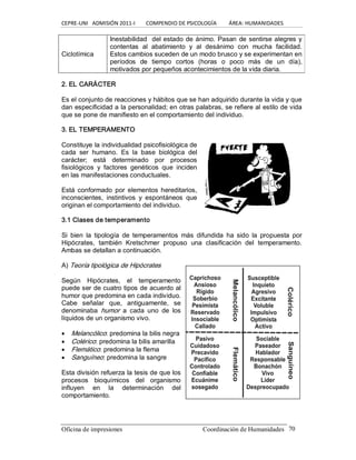 CEPRE‐UNI   ADMISIÓN 2011‐I        COMPENDIO DE PSICOLOGÍA         ÁREA: HUMANIDADES 
Oficina de impresiones                                                 Coordinación de Humanidades  70 
Ciclotímica 
Inestabilidad  del estado de ánimo. Pasan de sentirse alegres y 
contentas  al  abatimiento  y  al  desánimo  con  mucha  facilidad. 
Estos cambios suceden de un modo brusco y se experimentan en 
períodos  de  tiempo  cortos  (horas  o  poco  más  de  un  día), 
motivados por pequeños acontecimientos de la vida diaria. 
2. EL CARÁCTER 
Es el conjunto de reacciones y hábitos que se han adquirido durante la vida y que 
dan especificidad a la personalidad; en otras palabras, se refiere al estilo de vida 
que se pone de manifiesto en el comportamiento del individuo. 
3. EL TEMPERAMENTO 
Constituye la individualidad psicofisiológica de 
cada  ser  humano.  Es  la  base  biológica  del 
carácter;  está  determinado  por  procesos 
fisiológicos  y  factores  genéticos  que  inciden 
en las manifestaciones conductuales. 
Está conformado  por  elementos  hereditarios, 
inconscientes,  instintivos  y  espontáneos  que 
originan el comportamiento del individuo. 
3.1 Clases de temperamento 
Si  bien  la  tipología  de  temperamentos  más  difundida  ha  sido  la  propuesta  por 
Hipócrates,  también  Kretschmer  propuso  una  clasificación  del  temperamento. 
Ambas se detallan a continuación. 
A) Teoría tipológica de Hipócrates 
Según  Hipócrates,  el  temperamento 
puede ser de cuatro tipos de acuerdo al 
humor que predomina en cada individuo. 
Cabe  señalar  que,  antiguamente,  se 
denominaba  humor  a  cada  uno  de  los 
líquidos de un organismo vivo.
· Melancólico: predomina la bilis negra
· Colérico: predomina la bilis amarilla
· Flemático: predomina la flema
· Sanguíneo: predomina la sangre 
Esta división refuerza la tesis de que los 
procesos  bioquímicos  del  organismo 
influyen  en  la  determinación  del 
comportamiento.
 