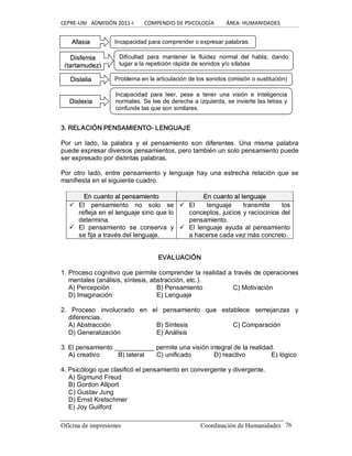 CEPRE‐UNI   ADMISIÓN 2011‐I        COMPENDIO DE PSICOLOGÍA         ÁREA: HUMANIDADES 
Oficina de impresiones                                                 Coordinación de Humanidades  76 
3. RELACIÓN PENSAMIENTO­ LENGUAJE 
Por  un  lado,  la  palabra  y  el  pensamiento  son  diferentes.  Una  misma  palabra 
puede expresar diversos pensamientos, pero también un solo pensamiento puede 
ser expresado por distintas palabras. 
Por  otro  lado, entre  pensamiento  y  lenguaje  hay  una  estrecha  relación  que  se 
manifiesta en el siguiente cuadro. 
E En n c cu ua an nt to o a al l p pe en ns sa am mi ie en nt to o  E En n c cu ua an nt to o a al l l le en ng gu ua aj je e 
ü  El  pensamiento  no  solo  se 
refleja en el lenguaje sino que lo 
determina. 
ü  El  pensamiento  se  conserva  y 
se fija a través del lenguaje. 
ü  El  lenguaje  transmite  los 
conceptos, juicios y raciocinios del 
pensamiento. 
ü  El lenguaje ayuda al pensamiento 
a hacerse cada vez más concreto. 
EVALUACIÓN 
1. Proceso cognitivo que permite comprender la realidad a través de operaciones 
mentales (análisis, síntesis, abstracción, etc.). 
A) Percepción  B) Pensamiento  C) Motivación 
D) Imaginación  E) Lenguaje 
2.  Proceso  involucrado  en  el  pensamiento  que  establece  semejanzas  y 
diferencias. 
A) Abstracción  B) Síntesis  C) Comparación 
D) Generalización  E) Análisis 
3. El pensamiento ___________ permite una visión integral de la realidad. 
A) creativo  B) lateral  C) unificado  D) reactivo  E) lógico 
4. Psicólogo que clasificó el pensamiento en convergente y divergente. 
A) Sigmund Freud 
B) Gordon Allport 
C) Gustav Jung 
D) Ernst Kretschmer 
E) Joy Guilford 
A Af fa as si ia a  Incapacidad para comprender o expresar palabras. 
D Di is sf fe em mi ia a 
( (t ta ar rt ta am mu ud de ez z) ) 
Dificultad  para  mantener  la  fluidez  normal  del  habla,  dando 
lugar a la repetición rápida de sonidos y/o sílabas 
D Di is sl la al li ia a  Problema en la articulación de los sonidos (omisión o sustitución) 
D Di is sl le ex xiia a 
Incapacidad  para  leer,  pese  a  tener  una  visión  e  inteligencia 
normales. Se lee de derecha a izquierda, se invierte las letras y 
confunde las que son similares.
 