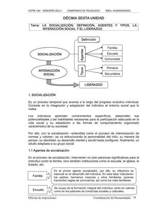 CEPRE‐UNI   ADMISIÓN 2011‐I        COMPENDIO DE PSICOLOGÍA         ÁREA: HUMANIDADES 
Oficina de impresiones                                                 Coordinación de Humanidades  78 
DÉCIMA SEXTA UNIDAD 
Tema:  LA  SOCIALIZACIÓN:  DEFINICIÓN,  AGENTES  Y  TIPOS.  LA 
INTERACCIÓN SOCIAL Y EL LIDERAZGO. 
1. SOCIALIZACIÓN 
Es un proceso temporal que avanza a lo largo del progreso evolutivo individual. 
Consiste  en  la  integración  y  adaptación  del  individuo  al  entorno  social  que  lo 
rodea. 
Los  individuos  aprenden  conocimientos  específicos,  desarrollan  sus 
potencialidades y las habilidades necesarias para la participación adecuada en la 
vida  social  y  su  adaptación  a  las  formas  de  comportamiento  organizado 
característico de su sociedad. 
Por  ello,  con  la  socialización  –entendida como  el  proceso  de  interiorización  de 
normas y valores– se va  estructurando la  personalidad del niño, su  manera de 
pensar, su identidad, su desarrollo mental y social hasta configurar, finalmente, un 
adulto adaptado a su grupo social. 
1.1 Agentes de socialización 
En el proceso de socialización, intervienen no solo personas significativas para el 
individuo como la familia, sino también instituciones como la escuela, la iglesia, el 
Estado, etc. 
F Fa am mi il li ia a 
Es  el  primer  agente  socializador,  por  ello,  su  influencia  es 
esencial en el desarrollo del individuo. En esta labor intervienen 
los  padres,  hermanos  mayores  y  otros  familiares,  quienes 
transmiten reglas de convivencia, así como los roles familiares. 
Se ocupa de la formación integral del individuo, tanto en valores 
como en los patrones de conductas sociales y culturales. E Es sc cu ue el la a 
SOCIALIZACIÓN 
Definición 
INTERACCIÓN 
SOCIAL 
Agentes Tipos 
Familia 
Escuela 
Comunidad 
Primaria 
Secundaria 
LIDERAZGO
 