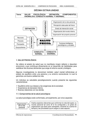 CEPRE‐UNI   ADMISIÓN 2011‐I        COMPENDIO DE PSICOLOGÍA         ÁREA: HUMANIDADES 
Oficina de impresiones  Coordinación de Humanidades  86 
DÉCIMA OCTAVA UNIDAD 
Tema:  SALUD  PSICOLÓGICA:  DEFINICIÓN,  COMPONENTES, 
ANOMALÍAS. CONDUCTA NORMAL Y ANORMAL. 
1. SALUD PSICOLÓGICA 
Se  refiere  al  estado  de  salud  que  no  manifiesta  ningún  defecto  o  desorden 
emocional y que contribuye eficazmente en el desarrollo de habilidades para 
satisfacer las diversas demandas que exige el entorno social y biológico. 
Algunos  investigadores  la  denominan  también  salud  mental  refiriéndose  al 
estado  de  equilibrio  entre  una  persona  y  su  entorno sociocultural,  lo  cual  le 
garantiza una buena calidad de vida. 
Un  individuo  es  saludable  psicológicamente  cuando  presenta  las  siguientes 
características: 
ü Equilibrio entre sus deseos y las exigencias de la sociedad. 
ü Experiencia de bienestar interno. 
ü Buenas relaciones con los demás. 
1.1. Componentes de la salud psicológica 
La salud psicológica está conformada, principalmente, por cinco aspectos: 
O Or rg ga an ni iz za ac ci ió ón n 
d de e l la a v vi id da a 
p pe er rs so on na al l 
Implica aspectos relevantes que conforman la vida del sujeto; su 
mundo  personal  tal  como  él  lo  ha  configurado  y  el  grado  de 
organización que tiene para manejarlos, tomando en cuenta los 
tiempos y las prioridades que le asigna a cada aspecto. 
SALUD
PSICOL 
Neurosis 
DEFINICIÓN 
COMPONENTES 
CONDUCTA 
NORMAL 
Factores biológicos, 
psicológicos y sociales. 
CONDUCTA 
ANORMAL 
Psicosis 
Psicopatía 
Esquizofrenia 
ANOMALÍAS 
Organización de la vida personal 
Percepción adecuada del futuro 
Grado de interacción social 
Organización del mundo interno 
Organización del proyecto personal
 