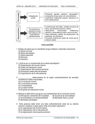 CEPRE‐UNI   ADMISIÓN 2011‐I        COMPENDIO DE PSICOLOGÍA         ÁREA: HUMANIDADES 
Oficina de impresiones  Coordinación de Humanidades  89 
EVALUACIÓN 
1. Estado de salud que no manifiesta ningún defecto o desorden emocional. 
A) Salud anormal 
B) Salud psicológica 
C) Salud espiritual 
D) Psicosis 
E) Neurosis 
2. ¿Cuál no es un componente de la salud psicológica? 
A) Organización del mundo interno 
B) Grado de interacción social 
C) Organización del proyecto personal 
D) Percepción adecuada del pasado 
E) Organización de la vida personal 
3.  _____________  desencadena  en  el  sujeto  comportamientos  de  aversión 
fundados en ideas irracionales. 
A) La conducta normal 
B) La conducta anormal 
C) La bipolaridad 
D) La salud mental 
E) El grado de interacción social 
4. Marque la alternativa que no es una característica de la conducta normal. 
A) Percepción coherente de la realidad  B) Ausencia de anormalidad 
C) Irracionalidad e incomprensibilidad  D) Bienestar físico y social 
E) Bienestar psicológico 
5.  Toda  persona  debe  tener  una  idea  suficientemente  clara  de  su  destino 
natural a mediano y largo plazo. Este enunciado responde a 
A) la organización del mundo interno. 
B) la organización de la vida personal 
C) la organización del proyecto personal. 
Psicopatía 
Inadaptación 
social. 
Antisocial,  egoísta,  agresivo,  manipulador, 
consciente de sus actos, sin remordimiento. 
Coeficiente  intelectual  superior  (asesinos  en 
serie organizados). 
Esquizofrenia 
Se presenta en 
pequeños brotes 
que luego se van 
desarrollando 
paulatinamente. 
Incoherencias del habla, cambios bruscos de 
tema, pensamiento borroso o difuso. 
Alteraciones  emocionales:  indiferencia 
afectiva o ambivalencia (odia y ama a la vez). 
Ideas  delirantes:  delirios  de  persecución,  de 
grandeza, de misticismo. 
Conducta violenta por orden de voces que le 
ordenan atacar.
 