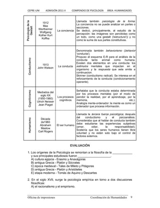 CEPRE‐UNI          ADMISIÓN 2011‐II          COMPENDIO DE PSICOLOGÍA      ÁREA: HUMANIDADES 
Oficina de impresiones  Coordinación de Humanidades  9 
Psicología de la 
Gestalt 
1912 
Max 
Wertheimer 
Wolfgang 
Kolher Kurt 
Koffka 
La conciencia 
Llamada  también  psicología  de  la  forma. 
La conciencia no se puede analizar en partes o 
secciones. 
Se  dedicó,  principalmente,  al  estudio  de  la 
percepción:  las  imágenes  son  percibidas  como 
un  todo,  como  una  gestalt  ('estructura'))  y  no 
como la suma de sus partes constitutivas. 
Conductismo 
1913 
John Watson 
La conducta 
Denominada  también  behaviorismo  (behavior 
'conducta'). 
Propuso  el esquema  E­R para el  análisis de la 
conducta  tanto  animal  como  humana. 
Existen  dos  elementos  en  una  conducta:  los 
estimulos  mentales  que  impactan  en  el 
organismo  y  la  respuesta  que  este  emite  a 
continuacion. 
Skinner (conductismo radical): Se interesa en el 
reforzamiento de la conducta (condicionamiento 
operante). 
Cognitivismo 
Mediados del 
siglo XX 
(1950­1960) 
Ulrich Neisser 
Jean Piaget 
Los procesos 
cognitivos 
Señalaba  que  la  conducta  estaba  determinada 
por  los  procesos  mentales  (por  el  modo  de 
percibir  la  realidad,  por  el  aprendizaje,  por  la 
memoria,  etc.). 
Analogía mente­ordenador: la mente es como un 
ordenador que procesa información. 
Humanismo 
Década 
de1960 
Abraham 
Maslow 
Carl Rogers 
El ser humano 
Llamada la  tercera  fuerza  psicológica,  después 
del  conductismo  y  el  psicoanálisis. 
Consideraba que al hablar de conducta también 
debe  estudiarse  las  experiencias  subjetivas 
(amar,  odiar,  la  responsabilidad). 
Sostenía  que  los  seres  humanos  tienen  libre 
voluntad  y  no  están  solo  bajo  el  control  de 
factores externos. 
EVALUACIÓN 
1. Los orígenes de la Psicología se remontan a la filosofía de la ____________ 
y sus principales estudiosos fueron ____________________. 
A) cultura egipcia ­ Erasmo y Anaxágoras 
B) antigua Grecia ­ Platón y Sócrates 
C) época medieval ­ Tales de Mileto y Pitágoras 
D) antigua Grecia ­ Platón y Aristóteles 
E) etapa moderna ­ Tomás de Aquino y Descartes 
2.  En  el  siglo  XVII,  surge  la  psicología  empírica  en  torno  a dos  discusiones 
filosóficas: 
A) el racionalismo y el empirismo.
 