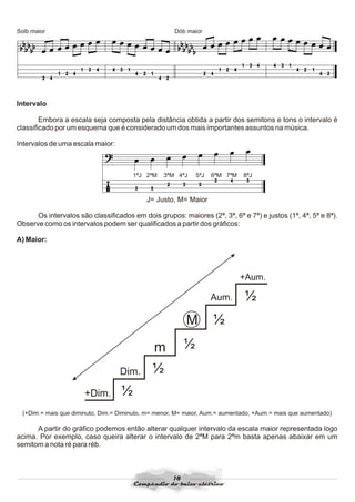 Compendio do baixo elétrico   anibal garcia