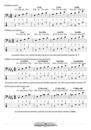 Compendio do baixo elétrico   anibal garcia