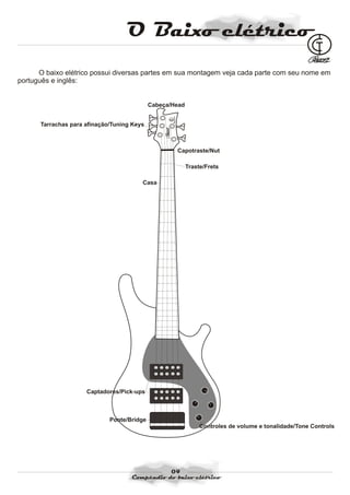 Compendio do baixo elétrico   anibal garcia