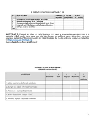 32
6. ESCALA ESTIMATIVA CONSTRUYE-T 1.0
No. INDICADORES SIEMPRE
(1 punto)
A VECES
(0.5 puntos)
NUNCA
(0.1 punto)
1 Realiza con interés y seriedad la actividad.
2 Sigue la instrucción de la Profesora.
3 Complementa la información solicitada en la ficha.
4 Integra la actividad a su portafolio de evidencias.
5 Entrega para su revisión.
TOTAL
ACTIVIDAD 7. Producir en tríos, un cartel ilustrado con ideas y argumentos que respondan a la
pregunta: ¿Qué puedo hacer para que mis hijos tengan un ambiente sano, alimentos y recursos
naturales suficientes? Con información del video:“Cuidado del medio ambiente y recursos naturales”
en https://youtu.be/-7FiiT0Zb_Q
(Aprendizaje basado en problemas)
7. RÚBRICA 7 ¿QUÉ PUEDO HACER?
HETEROEVALUACIÓN 0.5
CRITERIOS 1
Excelente
2
Bien
3
Regular
4
Mejorable
5
No
realizado
1. Utiliza los criterios de formato solicitados
2. Cumple con toda la información solicitada.
3. Responde a la pregunta planteada.
4. Ilustra las acciones a seguir a color.
5. Presenta al grupo y explica el contenido.
 