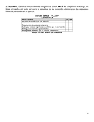 34
ACTIVIDAD 9. Identificar individualmente en ejercicios tipo PLANEA del compendio de trabajo, las
ideas principales del texto, así como la estructura de su contenido seleccionando las respuestas
correctas planteadas en el ejercicio.
LISTA DE COTEJO 1 “PLANEA”
COEVALUACIÓN
INDICADORES SI NO
Escucha las indicaciones con atención
Resuelve los ejercicios correctamente
Subraya y busca el significado de palabras que no comprende
Distingue los diferentes tipos de textos
Entrega en el momento que se solicitan para revisión.
Marque con una X la casilla que corresponda
 