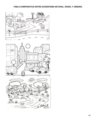 44
TABLA COMPARATIVA ENTRE ECOSISTEMA NATURAL, RURAL Y URBANO.
 