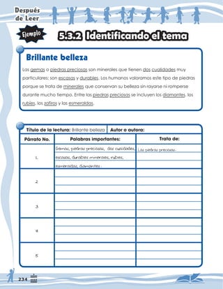 'HVSXpV
GH/HHU
%ULOODQWHEHOOH]D
7ÕWXORGHODOHFWXUD%ULOODQWHEHOOH]D$XWRURDXWRUD
3ËUUDIR1R
/DVJHPDVRSLHGUDVSUHFLRVDVVRQPLQHUDOHVTXHWLHQHQGRVFXDOLGDGHVPX
SDUWLFXODUHVVRQHVFDVDVGXUDEOHV/RVKXPDQRVYDORUDPRVHVWHWLSRGHSLHGUDV
SRUTXHVHWUDWDGHPLQHUDOHVTXHFRQVHUYDQVXEHOOH]DVLQUDDUVHQLURPSHUVH
GXUDQWHPXFKRWLHPSR(QWUHODVSLHGUDVSUHFLRVDVVHLQFOXHQORVGLDPDQWHVORV
UXEtHVORV]DILURVODVHVPHUDOGDV
*HPDVSLHGUDVSUHFLRVDVGRVFXDOLGDGHV
HVFDVDVGXUDEOHVPLQHUDOHVUXEÇHV
HVPHUDOGDVGLDPDQWHV
/DVSLHGUDVSUHFLRVDV





7UDWDGH
3DODEUDVLPSRUWDQWHV
,GHQWLILFDQGRHOWHPD
 