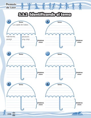 'HVSXpV
GH/HHU
,GHQWLILFDQGRHOWHPD
7HPD
7HPD
7HPD
7HPD
7HPD
7HPD
3DODEUDV
FODYH
3DODEUDV
FODYH
3DODEUDV
FODYH
3DODEUDV
FODYH
3DODEUDV
FODYH
3DODEUDV
FODYH





/DFLXGDGGHRE»Q
KDELWDQWHV
SDLVDMH
XELFDFLÍQ
FKLSLFKLSL
 