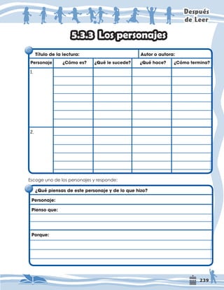 'HVSXpV
GH/HHU
(VFRJHXQRGHORVSHUVRQDMHVUHVSRQGH
}4XÑSLHQVDVGHHVWHSHUVRQDMHGHORTXHKL]R
3HUVRQDMH
3LHQVRTXH
3RUTXH
7ÕWXORGHODOHFWXUD    $XWRURDXWRUD
3HUVRQDMH}ÚPRHV}4XÑOHVXFHGH}4XÑKDFH}ÚPRWHUPLQD






  

/RVSHUVRQDMHV
 