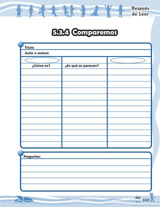 'HVSXpV
GH/HHU
7ÕWXOR
$XWRURDXWRUD
}(QTXÑVHSDUHFHQ
3UHJXQWDV
RPSDUHPRV
}ÚPRHV
 