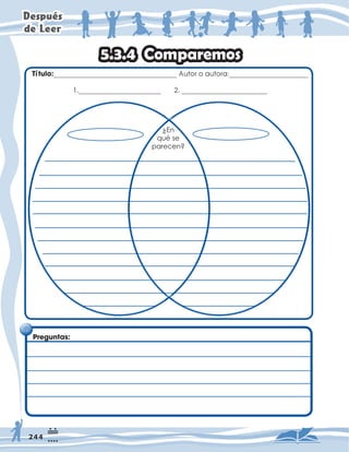 'HVSXpV
GH/HHU
3UHJXQWDV
¢(Q
TXpVH
SDUHFHQ
7ÕWXORBBBBBBBBBBBBBBBBBBBBBBBBBBBBBBBBBBBB$XWRURDXWRUDBBBBBBBBBBBBBBBBBBBBBBB
 
  BBBBBBBBBBBBBBBBBBBBBBBBBBBBBBBBBBBBBBBBBBBBBBBBB
RPSDUHPRV
 