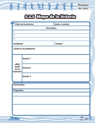 'HVSXpV
GH/HHU
7ÕWXORGHODOHFWXUD  $XWRURDXWRUD
3HUVRQDMHV
 


$PELHQWH     7LHPSR
}XËOHVHOSUREOHPD
(YHQWR
(YHQWR 
(YHQWR
RQFOXVLÚQ
3UHJXQWDV

}4XÑ
SDVÚ
HQOD
KLVWRULD
0DSDGHODKLVWRULD
 