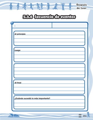 'HVSXpV
GH/HHU
      
$OSULQFLSLR
/XHJR
$OILQDO
}XËQGRVXFHGLÚORPËVLPSRUWDQWH
6HFXHQFLDGHHYHQWRV
 