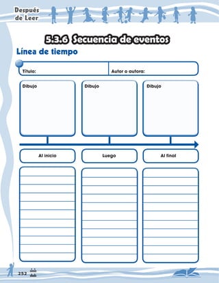 'HVSXpV
GH/HHU
/tQHDGHWLHPSR
7ÕWXOR     $XWRURDXWRUD
$OLQLFLR    /XHJR   $OILQDO
'LEXMR   'LEXMR  'LEXMR
6HFXHQFLDGHHYHQWRV
 