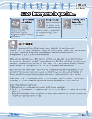 'HVSXpV
GH/HHU
7LSRGHWH[WR
DSURSLDGR
3RHPDV
SRHVtDV
RPSHWHQFLD
$SOLFDHVWUDWHJLDV
GHOHFWXUDSDUD
ODDVLPLODFLyQGH
ODLQIRUPDFLyQODDPSOLDFLyQ
GHFRQRFLPLHQWRVFRPR
UHFUHDFLyQ
(VWUDWHJLDTXH
GHVDUUROOD
 0XFKRVDXWRUHVXWLOL]DQXQDPDQHUDHVSHFLDOGHHVFULELUFRQHO  
REMHWLYRGHGDUOHIXHU]DDXQDLGHDWUDQVPLWLUEHOOH]DRSDUDVXDYL]DUXQSHQVDPLHQWR
KDFHUORDFHSWDEOH,QWHUSUHWDUHVGDUOHVLJQLILFDGRDORTXHHVWiHVFULWR
FRPSUHQGHUORTXHHODXWRUTXLHUHWUDQVPLWLU
/RVSRHPDVSRUHMHPSORHVWiQHVFULWRVHQOHQJXDMHILJXUDGRSDUDFRPSUHQGHUOR
HVQHFHVDULRLQWHUSUHWDU7DPELpQDOJXQDVOHHQGDVIiEXODVFXHQWRVQDUUDFLRQHVHQ
JHQHUDOFRQWLHQHQLGHDVHVFULWDVGHWDOPDQHUDTXHHOOHFWRUQDWXUDOPHQWHGHELHUD
UHODFLRQDUODVFRQDOJRTXHFRQRFHSDUDGDUOHXQVLJQLILFDGRDSURSLDGR
(VFRP~QTXHHQQDUUDFLRQHVSRHPDVQRWRGDVODVSHUVRQDVLQWHUSUHWHQORHVFULWR
GHODPLVPDPDQHUDDTXHLQYROXFUDVHQWLPLHQWRVHPRFLRQHVVLQHPEDUJRHQ
WH[WRVH[SRVLWLYRVGHEHKDEHUXQDLQWHUSUHWDFLyQPDVKRPRJpQHDGHORHVFULWR
,QWHUSUHWDULPSOLFDXQSURFHVRPHQWDOGHSHQVDPLHQWRUD]RQDPLHQWRSDUDH[SOLFDU
XQDLGHD/DFDSDFLGDGSDUDLQWHUSUHWDUXQWH[WRVHGHVDUUROODFRQODSUiFWLFD
3DUDLQWHUSUHWDUHVLPSRUWDQWH
6HOHFFLRQDUORVWH[WRVTXHFRQWHQJDQXQOHQJXDMHHVSHFLDO
([SOLFDUHQTXHSDUHFHRFRQTXHVHUHODFLRQDORTXHHVWROHHQGRFRQODH[SHULHQFLD
SHUVRQDO
([SOLFDUGHPDQHUDHVFULWDORTXHVHKDOHtGRSHURXWLOL]DQGRODVSURSLDVSDODEUDV(V
GHFLUORTXHFDGDTXLHQHQWLHQGH
,QWHUSUHWRORTXHOHR«
'HVFULSFLyQ
‡ ,QWHUSUHWDU
QDUUDFLRQHV FXHQWRV
IiEXODVOHHQGDV
DQpFGRWDVUHODWRV 
ELRJUDItDVQRWLFLDVWH[WRV
H[SRVLWLYRV
 