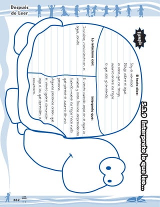 'HVSXpV
GH/HHU
(OYLHQWRFXDQGRVRSODHQHODJXDOD
PXHYHFUHDIRUPDVVRUSUHQGHQWHV
XDQGRPXHYHODVKRMDVKDFHUXLGR
TXHSDUHFHHOVXVXUURGHXQD
SHUVRQD
$OJXQDVSHUVRQDVFUHHQTXH
HOYLHQWRTXLHUHFRPXQLFDU
DOJRDODVTXHDSUHQGHQD
HVFXFKDUOR

,QYLVLEOHPRYLPLHQWRHQHO
DJXDVRQLGR
(OWH[WRGLFH
6RHOYLHQWRRR
'LEXMRVREUHHODJXD
ODFDUDTXHQRWHQJR
VXVXUURHQWUHODVKRMDV
ORTXHVRORRHQWLHQGR


/RUHODFLRQRFRQ
,QWHUSUHWRTXH
,QWHUSUHWRORTXHOHR«
 