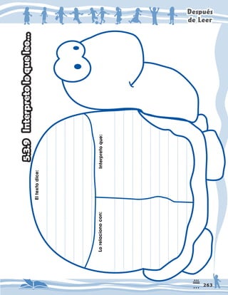 'HVSXpV
GH/HHU
(OWH[WRGLFH
/RUHODFLRQRFRQ
,QWHUSUHWRTXH
,QWHUSUHWRORTXHOHR«
 