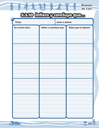 'HVSXpV
GH/HHU
,QILHURFRQFOXRTXH«
7ÕWXOR      $XWRURDXWRUD
(QHOWH[WRGLFH ,QILHURRFRQFOXRTXH 'DWRVTXHORLQGLFDQ
 