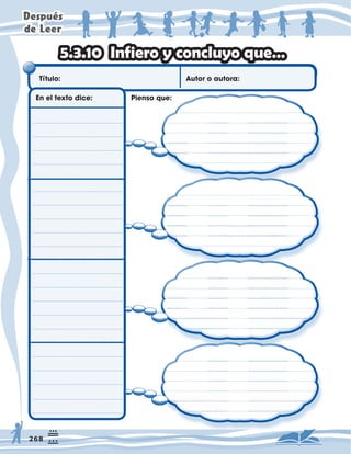 'HVSXpV
GH/HHU
,QILHURFRQFOXRTXH«
7ÕWXOR      $XWRURDXWRUD
(QHOWH[WRGLFH 3LHQVRTXH
TXH
 