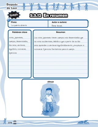 'HVSXpV
GH/HHU
(QUHVXPHQ
7ÕWXOR      $XWRURDXWRUD
3DODEUDVFODYH 5HVXPHQ
GLEXMR
/RVQLËRVMDSRQHVHVWLHQHQFXHUSRVP»VGHVDUUROODGRVTXH
ORVQLËRVRFFLGHQWDOHVGHELGRDTXHDSDUWLUGHORVGRV
DËRVDSUHQGHQDVHQWDUVHHTXLOLEUDGDPHQWHHPSLH]DQD
LQFOLQDUVH(MHUFLFLRVIDQW»VWLFRVSDUDHOFXHUSR
QLËRVMDSRQHVHV
FXHUSRVGHVDUUROODGRV
GRVDËRVVHQWDUVH
HTXLOLEULRLQFOLQDUVH
HMHUFLFLRV
3HWHU%URRN
/DSXHUWDDELHUWD
 