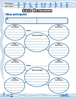 'HVSXpV
GH/HHU
(QUHVXPHQ
      
,GHDSULQFLSDO
7HPD
,GHD
VHFXQGDULD
,GHD
VHFXQGDULD
,GHD
VHFXQGDULD
,GHD
VHFXQGDULD
,GHDSULQFLSDO
7HPD
,GHD
VHFXQGDULD
,GHD
VHFXQGDULD
,GHD
VHFXQGDULD
,GHD
VHFXQGDULD
,GHDVSULQFLSDOHV
 