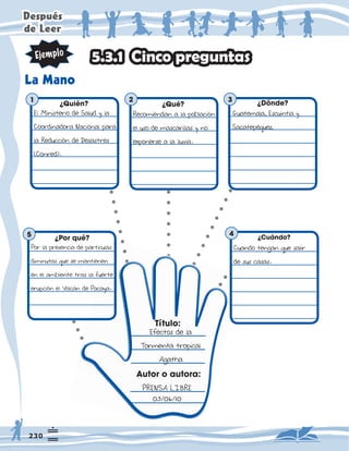 'HVSXpV
GH/HHU
LQFRSUHJXQWDV
/D0DQR
}4XLÑQ }4XÑ }'ÚQGH
}3RUTXÑ }XËQGR
7ÕWXOR
35(16$/,%5(

(IHFWRVGHOD
7RUPHQWDWURSLFDO
$JDWKD
XDQGRWHQJDQTXHVDOLU
GHVXVFDVDV
*XDWHPDOD(VFXLQWOD
6DFDWHSÃTXH]
5HFRPLHQGDQDODSREODFLÍQ
HOXVRGHPDVFDULOODVQR
H[SRQHUVHDODOOXYLD
(O0LQLVWHULRGH6DOXGOD
RRUGLQDGRUD1DFLRQDOSDUD
OD5HGXFFLÍQGH'HVDVWUHV
RQUHG 
3RUODSUHVHQFLDGHSDUWÇFXODV
GLPLQXWDVTXHVHPDQWLHQHQ
HQHODPELHQWHWUDVODIXHUWH
HUXSFLÍQHO9ROF»QGH3DFDD
  


$XWRURDXWRUD
 