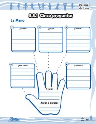 'HVSXpV
GH/HHU
}4XLÑQ }4XÑ }'ÚQGH
}3RUTXÑ }XËQGR
7ÕWXOR
  


$XWRURDXWRUD
/D0DQR
LQFRSUHJXQWDV
 