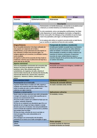 Nombre común
Escarola

Nombre científico
Cichorium endivia

Imagen

Familia botánica
Asteraceae

Grupo
Hojas

Descripción
Perteneciente a la familia Asteraceae , la escarola es una planta anual
o bianual y su nombre botánico es el Cichorium endivia.
Su raíz es pivotante, corta y con pequeñas ramificaciones. Sus hojas
están dispuestas en roseta, desplegadas al principio, no llegando a
formar nunca pella. Sin embargo ya hay variedades en que las hojas
nacen muy apretadas y dan lugar a un blanqueamiento natural.
En la madurez del cultivo es cuando la escarola emite su tallo floral y
que se ramifica en capítulos de flores de color azulado.

Origen/historia:

Temporada de siembra y recolección

No se ha podido demostrar si los tipos cultivados de
esta especie son originarios de la India o
mediterráneos, ya que selecciones de esta especie se
han cultivado es ambas áreas durante siglos. Los
antiguos egipcios ya la conocían y la utilizaban cocida y
como ensalada.
En España el cultivo de las escarolas de hoja rizada es
tradicional, mientras que el cultivo de la de hoja lisa y
ancha data de los años 60.

el otoño pero también se puede hacer en primavera.
Durante las primeras semanas de cultivo debemos
evitar las heladas o el excesivo calor. En zonas de
clima templado se siembra en otoño o invierno y se
cosechan en invierno o primavera. Si queremos
escarolas de mejor calidad debemos esperar a
cosechar después de los primeros días de frío porque
se vuelven más dulces.

Aporte nutricional

Precauciones

Entre las propiedades nutricionales de la escarola cabe
destacar que tiene los siguientes nutrientes: hierro,
proteínas, calcio, fibra, potasio yodo, zinc,
carbohidratos, de magnesio, de sodio, vitamina A
vitamina B1de vitamina B2, de vitamina B3 vitamina B5,
vitamina B6 vitamina B7, vitamina B12, vitamina C
vitamina D, vitamina E, fósforo, colesterol, grasa,
azúcar

Precaución con el exceso de nitrógeno, y también con
la carencia del potasio.

PREELABORACIONES
Presentación en el mercado

TÉCNICAS CULINARIAS
Técnicas de cocinado idóneas

A granel. Pueden llevar un atado con rafia, esparto o
cualquier otro material sobre las hojas exteriores. Para
evitar el cambio de color a verde, pueden estar
cubiertas con algún material.

En crudo o cocinada cocida, hervida

Limpieza y conservación

Aplicaciones culinarias

Quitar todas las hojas exteriores que estén estropeadas
o tengan mal aspecto, así como todas aquellas que se
vea que son excesivamente duras
2º) Corta el tallo y separa con cuidado las hojas que vas
a utilizar, evitando romperlas.
3º) Pon en un recipiente con abundante agua fría y un
puñado de sal o vinagre las hojas y dejalas a remojo
durante unos 10 o 15 minutos. Con este procedimiento
caerán al fondo del recipiente restos de tierra y bichitos
que puedan tener las hojas
4º) Saca las hojas, aclaralas de una en una bajo un
chorro de agua fría y vete colocandolas en la
centrifugadora.
Para conseguir una conservación más duradera,
mantenla en la nevera con el tallo sumergido en agua.

En ensaladas, cremas…

Cortes

Platos ejemplo

Juliana
Troceada

Ensalada templada de chipirones
Ensalada de bacalao con naranja

 