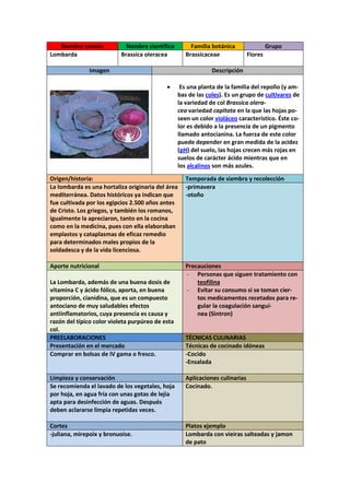 Nombre común
Lombarda

Nombre científico
Brassica oleracea

Familia botánica
Brassicaceae

Imagen

Grupo
Flores

Descripción


Es una planta de la familia del repollo (y ambas de las coles). Es un grupo de cultivares de
la variedad de col Brassica oleracea variedad capitata en la que las hojas poseen un color violáceo característico. Éste color es debido a la presencia de un pigmento
llamado antocianina. La fuerza de este color
puede depender en gran medida de la acidez
(pH) del suelo, las hojas crecen más rojas en
suelos de carácter ácido mientras que en
los alcalinos son más azules.

Origen/historia:
La lombarda es una hortaliza originaria del área
mediterránea. Datos históricos ya indican que
fue cultivada por los egipcios 2.500 años antes
de Cristo. Los griegos, y también los romanos,
igualmente la apreciaron, tanto en la cocina
como en la medicina, pues con ella elaboraban
emplastos y cataplasmas de eficaz remedio
para determinados males propios de la
soldadesca y de la vida licenciosa.

Temporada de siembra y recolección
-primavera
-otoño

Aporte nutricional

Precauciones
- Personas que siguen tratamiento con
teofilina
- Evitar su consumo si se toman ciertos medicamentos recetados para regular la coagulación sanguínea (Sintron)

La Lombarda, además de una buena dosis de
vitamina C y ácido fólico, aporta, en buena
proporción, cianidina, que es un compuesto
antociano de muy saludables efectos
antiinflamatorios, cuya presencia es causa y
razón del típico color violeta purpúreo de esta
col.
PREELABORACIONES
Presentación en el mercado
Comprar en bolsas de IV gama o fresco.

TÉCNICAS CULINARIAS
Técnicas de cocinado idóneas
-Cocido
-Ensalada

Limpieza y conservación
Se recomienda el lavado de los vegetales, hoja
por hoja, en agua fría con unas gotas de lejía
apta para desinfección de aguas. Después
deben aclararse limpia repetidas veces.

Aplicaciones culinarias
Cocinado.

Cortes
-juliana, mirepoix y bronuoise.

Platos ejemplo
Lombarda con vieiras salteadas y jamon
de pato

 