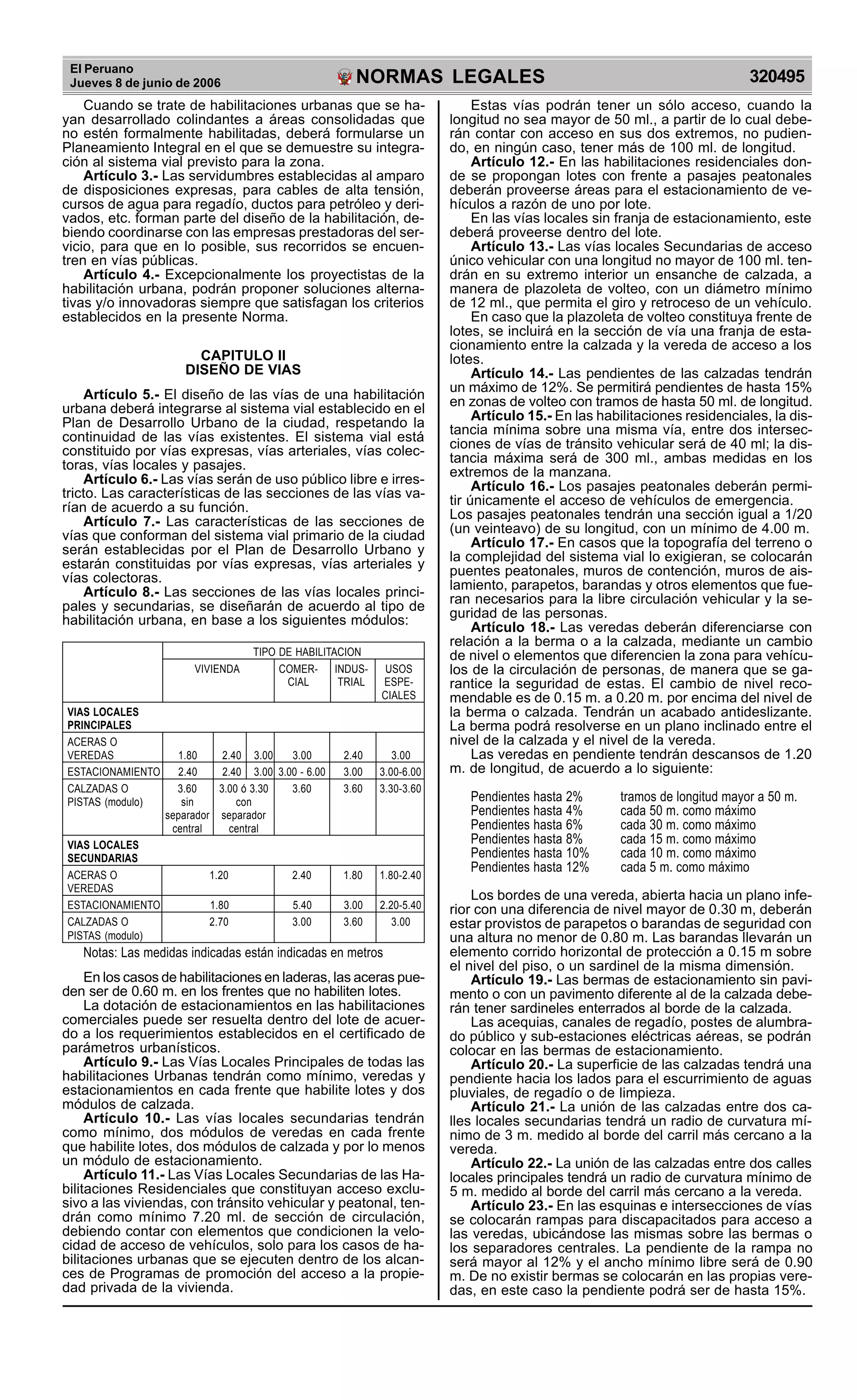 El Peruano
Jueves 8 de junio de 2006 320495NORMAS LEGALES
R
EPUBLICA DEL PERU
Cuando se trate de habilitaciones urbanas que se ha-
yan desarrollado colindantes a áreas consolidadas que
no estén formalmente habilitadas, deberá formularse un
Planeamiento Integral en el que se demuestre su integra-
ción al sistema vial previsto para la zona.
Artículo 3.- Las servidumbres establecidas al amparo
de disposiciones expresas, para cables de alta tensión,
cursos de agua para regadío, ductos para petróleo y deri-
vados, etc. forman parte del diseño de la habilitación, de-
biendo coordinarse con las empresas prestadoras del ser-
vicio, para que en lo posible, sus recorridos se encuen-
tren en vías públicas.
Artículo 4.- Excepcionalmente los proyectistas de la
habilitación urbana, podrán proponer soluciones alterna-
tivas y/o innovadoras siempre que satisfagan los criterios
establecidos en la presente Norma.
CAPITULO II
DISEÑO DE VIAS
Artículo 5.- El diseño de las vías de una habilitación
urbana deberá integrarse al sistema vial establecido en el
Plan de Desarrollo Urbano de la ciudad, respetando la
continuidad de las vías existentes. El sistema vial está
constituido por vías expresas, vías arteriales, vías colec-
toras, vías locales y pasajes.
Artículo 6.- Las vías serán de uso público libre e irres-
tricto. Las características de las secciones de las vías va-
rían de acuerdo a su función.
Artículo 7.- Las características de las secciones de
vías que conforman del sistema vial primario de la ciudad
serán establecidas por el Plan de Desarrollo Urbano y
estarán constituidas por vías expresas, vías arteriales y
vías colectoras.
Artículo 8.- Las secciones de las vías locales princi-
pales y secundarias, se diseñarán de acuerdo al tipo de
habilitación urbana, en base a los siguientes módulos:
TIPO DE HABILITACION
VIVIENDA COMER- INDUS- USOS
CIAL TRIAL ESPE-
CIALES
VIAS LOCALES
PRINCIPALES
ACERAS O
VEREDAS 1.80 2.40 3.00 3.00 2.40 3.00
ESTACIONAMIENTO 2.40 2.40 3.00 3.00 - 6.00 3.00 3.00-6.00
CALZADAS O 3.60 3.00 ó 3.30 3.60 3.60 3.30-3.60
PISTAS (modulo) sin con
separador separador
central central
VIAS LOCALES
SECUNDARIAS
ACERAS O 1.20 2.40 1.80 1.80-2.40
VEREDAS
ESTACIONAMIENTO 1.80 5.40 3.00 2.20-5.40
CALZADAS O 2.70 3.00 3.60 3.00
PISTAS (modulo)
Notas: Las medidas indicadas están indicadas en metros
En los casos de habilitaciones en laderas, las aceras pue-
den ser de 0.60 m. en los frentes que no habiliten lotes.
La dotación de estacionamientos en las habilitaciones
comerciales puede ser resuelta dentro del lote de acuer-
do a los requerimientos establecidos en el certificado de
parámetros urbanísticos.
Artículo 9.- Las Vías Locales Principales de todas las
habilitaciones Urbanas tendrán como mínimo, veredas y
estacionamientos en cada frente que habilite lotes y dos
módulos de calzada.
Artículo 10.- Las vías locales secundarias tendrán
como mínimo, dos módulos de veredas en cada frente
que habilite lotes, dos módulos de calzada y por lo menos
un módulo de estacionamiento.
Artículo 11.- Las Vías Locales Secundarias de las Ha-
bilitaciones Residenciales que constituyan acceso exclu-
sivo a las viviendas, con tránsito vehicular y peatonal, ten-
drán como mínimo 7.20 ml. de sección de circulación,
debiendo contar con elementos que condicionen la velo-
cidad de acceso de vehículos, solo para los casos de ha-
bilitaciones urbanas que se ejecuten dentro de los alcan-
ces de Programas de promoción del acceso a la propie-
dad privada de la vivienda.
Estas vías podrán tener un sólo acceso, cuando la
longitud no sea mayor de 50 ml., a partir de lo cual debe-
rán contar con acceso en sus dos extremos, no pudien-
do, en ningún caso, tener más de 100 ml. de longitud.
Artículo 12.- En las habilitaciones residenciales don-
de se propongan lotes con frente a pasajes peatonales
deberán proveerse áreas para el estacionamiento de ve-
hículos a razón de uno por lote.
En las vías locales sin franja de estacionamiento, este
deberá proveerse dentro del lote.
Artículo 13.- Las vías locales Secundarias de acceso
único vehicular con una longitud no mayor de 100 ml. ten-
drán en su extremo interior un ensanche de calzada, a
manera de plazoleta de volteo, con un diámetro mínimo
de 12 ml., que permita el giro y retroceso de un vehículo.
En caso que la plazoleta de volteo constituya frente de
lotes, se incluirá en la sección de vía una franja de esta-
cionamiento entre la calzada y la vereda de acceso a los
lotes.
Artículo 14.- Las pendientes de las calzadas tendrán
un máximo de 12%. Se permitirá pendientes de hasta 15%
en zonas de volteo con tramos de hasta 50 ml. de longitud.
Artículo 15.- En las habilitaciones residenciales, la dis-
tancia mínima sobre una misma vía, entre dos intersec-
ciones de vías de tránsito vehicular será de 40 ml; la dis-
tancia máxima será de 300 ml., ambas medidas en los
extremos de la manzana.
Artículo 16.- Los pasajes peatonales deberán permi-
tir únicamente el acceso de vehículos de emergencia.
Los pasajes peatonales tendrán una sección igual a 1/20
(un veinteavo) de su longitud, con un mínimo de 4.00 m.
Artículo 17.- En casos que la topografía del terreno o
la complejidad del sistema vial lo exigieran, se colocarán
puentes peatonales, muros de contención, muros de ais-
lamiento, parapetos, barandas y otros elementos que fue-
ran necesarios para la libre circulación vehicular y la se-
guridad de las personas.
Artículo 18.- Las veredas deberán diferenciarse con
relación a la berma o a la calzada, mediante un cambio
de nivel o elementos que diferencien la zona para vehícu-
los de la circulación de personas, de manera que se ga-
rantice la seguridad de estas. El cambio de nivel reco-
mendable es de 0.15 m. a 0.20 m. por encima del nivel de
la berma o calzada. Tendrán un acabado antideslizante.
La berma podrá resolverse en un plano inclinado entre el
nivel de la calzada y el nivel de la vereda.
Las veredas en pendiente tendrán descansos de 1.20
m. de longitud, de acuerdo a lo siguiente:
Pendientes hasta 2% tramos de longitud mayor a 50 m.
Pendientes hasta 4% cada 50 m. como máximo
Pendientes hasta 6% cada 30 m. como máximo
Pendientes hasta 8% cada 15 m. como máximo
Pendientes hasta 10% cada 10 m. como máximo
Pendientes hasta 12% cada 5 m. como máximo
Los bordes de una vereda, abierta hacia un plano infe-
rior con una diferencia de nivel mayor de 0.30 m, deberán
estar provistos de parapetos o barandas de seguridad con
una altura no menor de 0.80 m. Las barandas llevarán un
elemento corrido horizontal de protección a 0.15 m sobre
el nivel del piso, o un sardinel de la misma dimensión.
Artículo 19.- Las bermas de estacionamiento sin pavi-
mento o con un pavimento diferente al de la calzada debe-
rán tener sardineles enterrados al borde de la calzada.
Las acequias, canales de regadío, postes de alumbra-
do público y sub-estaciones eléctricas aéreas, se podrán
colocar en las bermas de estacionamiento.
Artículo 20.- La superficie de las calzadas tendrá una
pendiente hacia los lados para el escurrimiento de aguas
pluviales, de regadío o de limpieza.
Artículo 21.- La unión de las calzadas entre dos ca-
lles locales secundarias tendrá un radio de curvatura mí-
nimo de 3 m. medido al borde del carril más cercano a la
vereda.
Artículo 22.- La unión de las calzadas entre dos calles
locales principales tendrá un radio de curvatura mínimo de
5 m. medido al borde del carril más cercano a la vereda.
Artículo 23.- En las esquinas e intersecciones de vías
se colocarán rampas para discapacitados para acceso a
las veredas, ubicándose las mismas sobre las bermas o
los separadores centrales. La pendiente de la rampa no
será mayor al 12% y el ancho mínimo libre será de 0.90
m. De no existir bermas se colocarán en las propias vere-
das, en este caso la pendiente podrá ser de hasta 15%.
 
