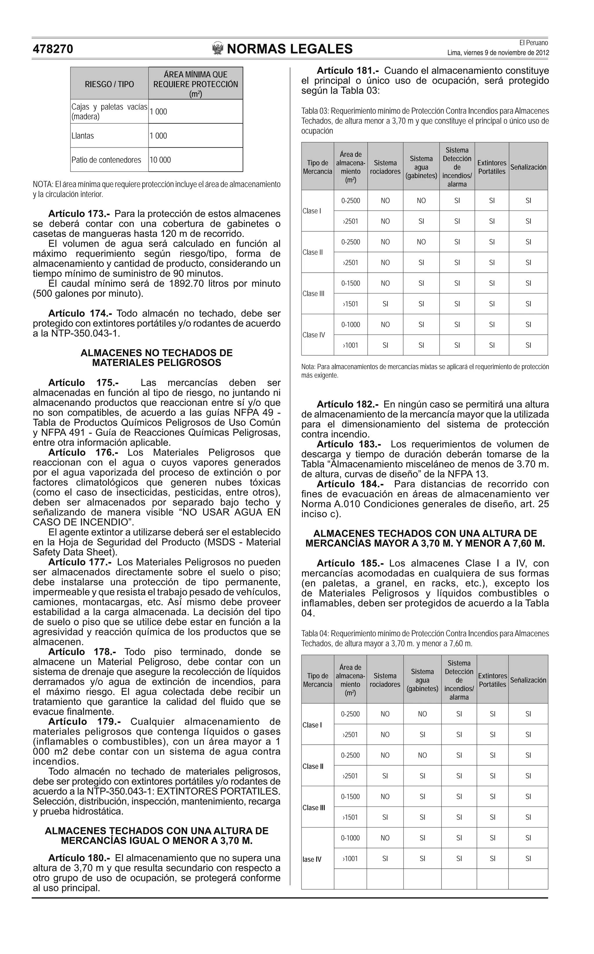 NORMAS LEGALES
El Peruano
Lima, viernes 9 de noviembre de 2012478270
RIESGO / TIPO
ÁREA MÍNIMA QUE
REQUIERE PROTECCIÓN
(m2
)
Cajas y paletas vacías
(madera)
1 000
Llantas 1 000
Patio de contenedores 10 000
NOTA: El área mínima que requiere protección incluye el área de almacenamiento
y la circulación interior.
Artículo 173.- Para la protección de estos almacenes
se deberá contar con una cobertura de gabinetes o
casetas de mangueras hasta 120 m de recorrido.
El volumen de agua será calculado en función al
máximo requerimiento según riesgo/tipo, forma de
almacenamiento y cantidad de producto, considerando un
tiempo mínimo de suministro de 90 minutos.
El caudal mínimo será de 1892.70 litros por minuto
(500 galones por minuto).
Artículo 174.- Todo almacén no techado, debe ser
protegido con extintores portátiles y/o rodantes de acuerdo
a la NTP-350.043-1.
ALMACENES NO TECHADOS DE
MATERIALES PELIGROSOS
Artículo 175.- Las mercancías deben ser
almacenadas en función al tipo de riesgo, no juntando ni
almacenando productos que reaccionan entre sí y/o que
no son compatibles, de acuerdo a las guías NFPA 49 -
Tabla de Productos Químicos Peligrosos de Uso Común
y NFPA 491 - Guía de Reacciones Químicas Peligrosas,
entre otra información aplicable.
Artículo 176.- Los Materiales Peligrosos que
reaccionan con el agua o cuyos vapores generados
por el agua vaporizada del proceso de extinción o por
factores climatológicos que generen nubes tóxicas
(como el caso de insecticidas, pesticidas, entre otros),
deben ser almacenados por separado bajo techo y
señalizando de manera visible “NO USAR AGUA EN
CASO DE INCENDIO”.
El agente extintor a utilizarse deberá ser el establecido
en la Hoja de Seguridad del Producto (MSDS - Material
Safety Data Sheet).
Artículo 177.- Los Materiales Peligrosos no pueden
ser almacenados directamente sobre el suelo o piso;
debe instalarse una protección de tipo permanente,
impermeable y que resista el trabajo pesado de vehículos,
camiones, montacargas, etc. Así mismo debe proveer
estabilidad a la carga almacenada. La decisión del tipo
de suelo o piso que se utilice debe estar en función a la
agresividad y reacción química de los productos que se
almacenen.
Artículo 178.- Todo piso terminado, donde se
almacene un Material Peligroso, debe contar con un
sistema de drenaje que asegure la recolección de líquidos
derramados y/o agua de extinción de incendios, para
el máximo riesgo. El agua colectada debe recibir un
tratamiento que garantice la calidad del ﬂuido que se
evacue ﬁnalmente.
Artículo 179.- Cualquier almacenamiento de
materiales peligrosos que contenga líquidos o gases
(inflamables o combustibles), con un área mayor a 1
000 m2 debe contar con un sistema de agua contra
incendios.
Todo almacén no techado de materiales peligrosos,
debe ser protegido con extintores portátiles y/o rodantes de
acuerdo a la NTP-350.043-1: EXTINTORES PORTATILES.
Selección, distribución, inspección, mantenimiento, recarga
y prueba hidrostática.
ALMACENES TECHADOS CON UNA ALTURA DE
MERCANCÍAS IGUAL O MENOR A 3,70 M.
Artículo 180.- El almacenamiento que no supera una
altura de 3,70 m y que resulta secundario con respecto a
otro grupo de uso de ocupación, se protegerá conforme
al uso principal.
Artículo 181.- Cuando el almacenamiento constituye
el principal o único uso de ocupación, será protegido
según la Tabla 03:
Tabla 03: Requerimiento mínimo de Protección Contra Incendios paraAlmacenes
Techados, de altura menor a 3,70 m y que constituye el principal o único uso de
ocupación
Tipo de
Mercancía
Área de
almacena-
miento
(m2
)
Sistema
rociadores
Sistema
agua
(gabinetes)
Sistema
Detección
de
incendios/
alarma
Extintores
Portátiles
Señalización
Clase I
0-2500 NO NO SI SI SI
›2501 NO SI SI SI SI
Clase II
0-2500 NO NO SI SI SI
›2501 NO SI SI SI SI
Clase III
0-1500 NO SI SI SI SI
›1501 SI SI SI SI SI
Clase IV
0-1000 NO SI SI SI SI
›1001 SI SI SI SI SI
Nota: Para almacenamientos de mercancías mixtas se aplicará el requerimiento de protección
más exigente.
Artículo 182.- En ningún caso se permitirá una altura
de almacenamiento de la mercancía mayor que la utilizada
para el dimensionamiento del sistema de protección
contra incendio.
Artículo 183.- Los requerimientos de volumen de
descarga y tiempo de duración deberán tomarse de la
Tabla “Almacenamiento misceláneo de menos de 3.70 m.
de altura, curvas de diseño” de la NFPA 13.
Artículo 184.- Para distancias de recorrido con
ﬁnes de evacuación en áreas de almacenamiento ver
Norma A.010 Condiciones generales de diseño, art. 25
inciso c).
ALMACENES TECHADOS CON UNA ALTURA DE
MERCANCÍAS MAYOR A 3,70 M. Y MENOR A 7,60 M.
Artículo 185.- Los almacenes Clase I a IV, con
mercancías acomodadas en cualquiera de sus formas
(en paletas, a granel, en racks, etc.), excepto los
de Materiales Peligrosos y líquidos combustibles o
inﬂamables, deben ser protegidos de acuerdo a la Tabla
04.
Tabla 04: Requerimiento mínimo de Protección Contra Incendios paraAlmacenes
Techados, de altura mayor a 3,70 m. y menor a 7,60 m.
Tipo de
Mercancía
Área de
almacena-
miento
(m2
)
Sistema
rociadores
Sistema
agua
(gabinetes)
Sistema
Detección
de
incendios/
alarma
Extintores
Portátiles
Señalización
Clase I
0-2500 NO NO SI SI SI
›2501 NO SI SI SI SI
Clase II
0-2500 NO NO SI SI SI
›2501 SI SI SI SI SI
Clase III
0-1500 NO SI SI SI SI
›1501 SI SI SI SI SI
lase IV
0-1000 NO SI SI SI SI
›1001 SI SI SI SI SI
 
