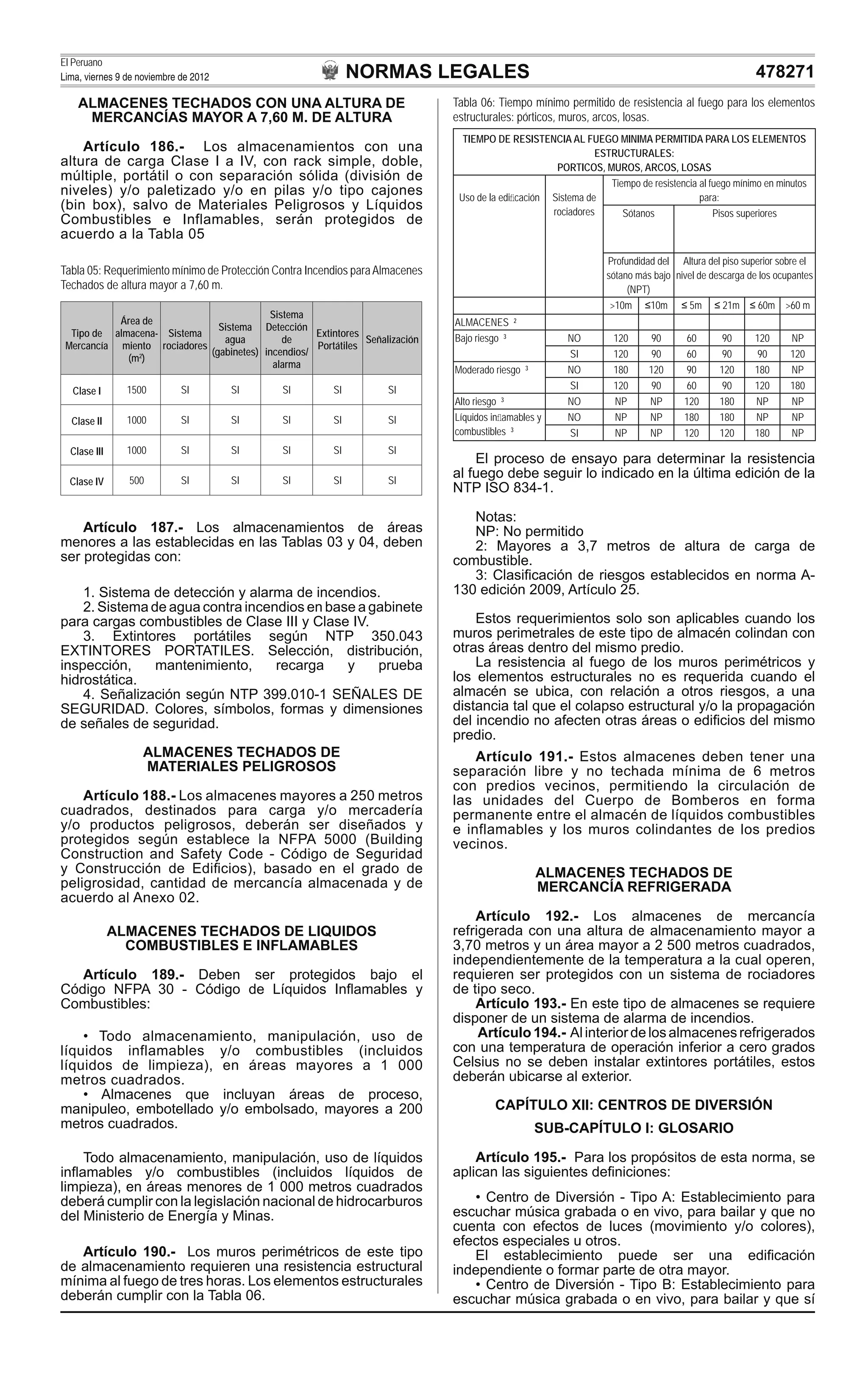 NORMAS LEGALES
El Peruano
Lima, viernes 9 de noviembre de 2012 478271
ALMACENES TECHADOS CON UNA ALTURA DE
MERCANCÍAS MAYOR A 7,60 M. DE ALTURA
Artículo 186.- Los almacenamientos con una
altura de carga Clase I a IV, con rack simple, doble,
múltiple, portátil o con separación sólida (división de
niveles) y/o paletizado y/o en pilas y/o tipo cajones
(bin box), salvo de Materiales Peligrosos y Líquidos
Combustibles e Inflamables, serán protegidos de
acuerdo a la Tabla 05
Tabla 05: Requerimiento mínimo de Protección Contra Incendios paraAlmacenes
Techados de altura mayor a 7,60 m.
Tipo de
Mercancía
Área de
almacena-
miento
(m2
)
Sistema
rociadores
Sistema
agua
(gabinetes)
Sistema
Detección
de
incendios/
alarma
Extintores
Portátiles
Señalización
Clase I 1500 SI SI SI SI SI
Clase II 1000 SI SI SI SI SI
Clase III 1000 SI SI SI SI SI
Clase IV 500 SI SI SI SI SI
Artículo 187.- Los almacenamientos de áreas
menores a las establecidas en las Tablas 03 y 04, deben
ser protegidas con:
1. Sistema de detección y alarma de incendios.
2. Sistema de agua contra incendios en base a gabinete
para cargas combustibles de Clase III y Clase IV.
3. Extintores portátiles según NTP 350.043
EXTINTORES PORTATILES. Selección, distribución,
inspección, mantenimiento, recarga y prueba
hidrostática.
4. Señalización según NTP 399.010-1 SEÑALES DE
SEGURIDAD. Colores, símbolos, formas y dimensiones
de señales de seguridad.
ALMACENES TECHADOS DE
MATERIALES PELIGROSOS
Artículo 188.- Los almacenes mayores a 250 metros
cuadrados, destinados para carga y/o mercadería
y/o productos peligrosos, deberán ser diseñados y
protegidos según establece la NFPA 5000 (Building
Construction and Safety Code - Código de Seguridad
y Construcción de Ediﬁcios), basado en el grado de
peligrosidad, cantidad de mercancía almacenada y de
acuerdo al Anexo 02.
ALMACENES TECHADOS DE LIQUIDOS
COMBUSTIBLES E INFLAMABLES
Artículo 189.- Deben ser protegidos bajo el
Código NFPA 30 - Código de Líquidos Inﬂamables y
Combustibles:
• Todo almacenamiento, manipulación, uso de
líquidos inflamables y/o combustibles (incluidos
líquidos de limpieza), en áreas mayores a 1 000
metros cuadrados.
• Almacenes que incluyan áreas de proceso,
manipuleo, embotellado y/o embolsado, mayores a 200
metros cuadrados.
Todo almacenamiento, manipulación, uso de líquidos
inﬂamables y/o combustibles (incluidos líquidos de
limpieza), en áreas menores de 1 000 metros cuadrados
deberá cumplir con la legislación nacional de hidrocarburos
del Ministerio de Energía y Minas.
Artículo 190.- Los muros perimétricos de este tipo
de almacenamiento requieren una resistencia estructural
mínima al fuego de tres horas. Los elementos estructurales
deberán cumplir con la Tabla 06.
Tabla 06: Tiempo mínimo permitido de resistencia al fuego para los elementos
estructurales: pórticos, muros, arcos, losas.
TIEMPO DE RESISTENCIA AL FUEGO MINIMA PERMITIDA PARA LOS ELEMENTOS
ESTRUCTURALES:
PORTICOS, MUROS, ARCOS, LOSAS
Uso de la ediﬁcación Sistema de
rociadores
Tiempo de resistencia al fuego mínimo en minutos
para:
Sótanos Pisos superiores
Profundidad del
sótano más bajo
(NPT)
Altura del piso superior sobre el
nivel de descarga de los ocupantes
>10m 10m 5m 21m 60m >60 m
ALMACENES ²
Bajo riesgo ³ NO 120 90 60 90 120 NP
SI 120 90 60 90 90 120
Moderado riesgo ³ NO 180 120 90 120 180 NP
SI 120 90 60 90 120 180
Alto riesgo ³ NO NP NP 120 180 NP NP
Líquidos inﬂamables y
combustibles ³
NO NP NP 180 180 NP NP
SI NP NP 120 120 180 NP
El proceso de ensayo para determinar la resistencia
al fuego debe seguir lo indicado en la última edición de la
NTP ISO 834-1.
Notas:
NP: No permitido
2: Mayores a 3,7 metros de altura de carga de
combustible.
3: Clasiﬁcación de riesgos establecidos en norma A-
130 edición 2009, Artículo 25.
Estos requerimientos solo son aplicables cuando los
muros perimetrales de este tipo de almacén colindan con
otras áreas dentro del mismo predio.
La resistencia al fuego de los muros perimétricos y
los elementos estructurales no es requerida cuando el
almacén se ubica, con relación a otros riesgos, a una
distancia tal que el colapso estructural y/o la propagación
del incendio no afecten otras áreas o ediﬁcios del mismo
predio.
Artículo 191.- Estos almacenes deben tener una
separación libre y no techada mínima de 6 metros
con predios vecinos, permitiendo la circulación de
las unidades del Cuerpo de Bomberos en forma
permanente entre el almacén de líquidos combustibles
e inflamables y los muros colindantes de los predios
vecinos.
ALMACENES TECHADOS DE
MERCANCÍA REFRIGERADA
Artículo 192.- Los almacenes de mercancía
refrigerada con una altura de almacenamiento mayor a
3,70 metros y un área mayor a 2 500 metros cuadrados,
independientemente de la temperatura a la cual operen,
requieren ser protegidos con un sistema de rociadores
de tipo seco.
Artículo 193.- En este tipo de almacenes se requiere
disponer de un sistema de alarma de incendios.
Artículo 194.- Al interior de los almacenes refrigerados
con una temperatura de operación inferior a cero grados
Celsius no se deben instalar extintores portátiles, estos
deberán ubicarse al exterior.
CAPÍTULO XII: CENTROS DE DIVERSIÓN
SUB-CAPÍTULO I: GLOSARIO
Artículo 195.- Para los propósitos de esta norma, se
aplican las siguientes deﬁniciones:
• Centro de Diversión - Tipo A: Establecimiento para
escuchar música grabada o en vivo, para bailar y que no
cuenta con efectos de luces (movimiento y/o colores),
efectos especiales u otros.
El establecimiento puede ser una ediﬁcación
independiente o formar parte de otra mayor.
• Centro de Diversión - Tipo B: Establecimiento para
escuchar música grabada o en vivo, para bailar y que sí
 